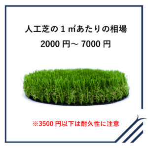 人工芝の平米単価
